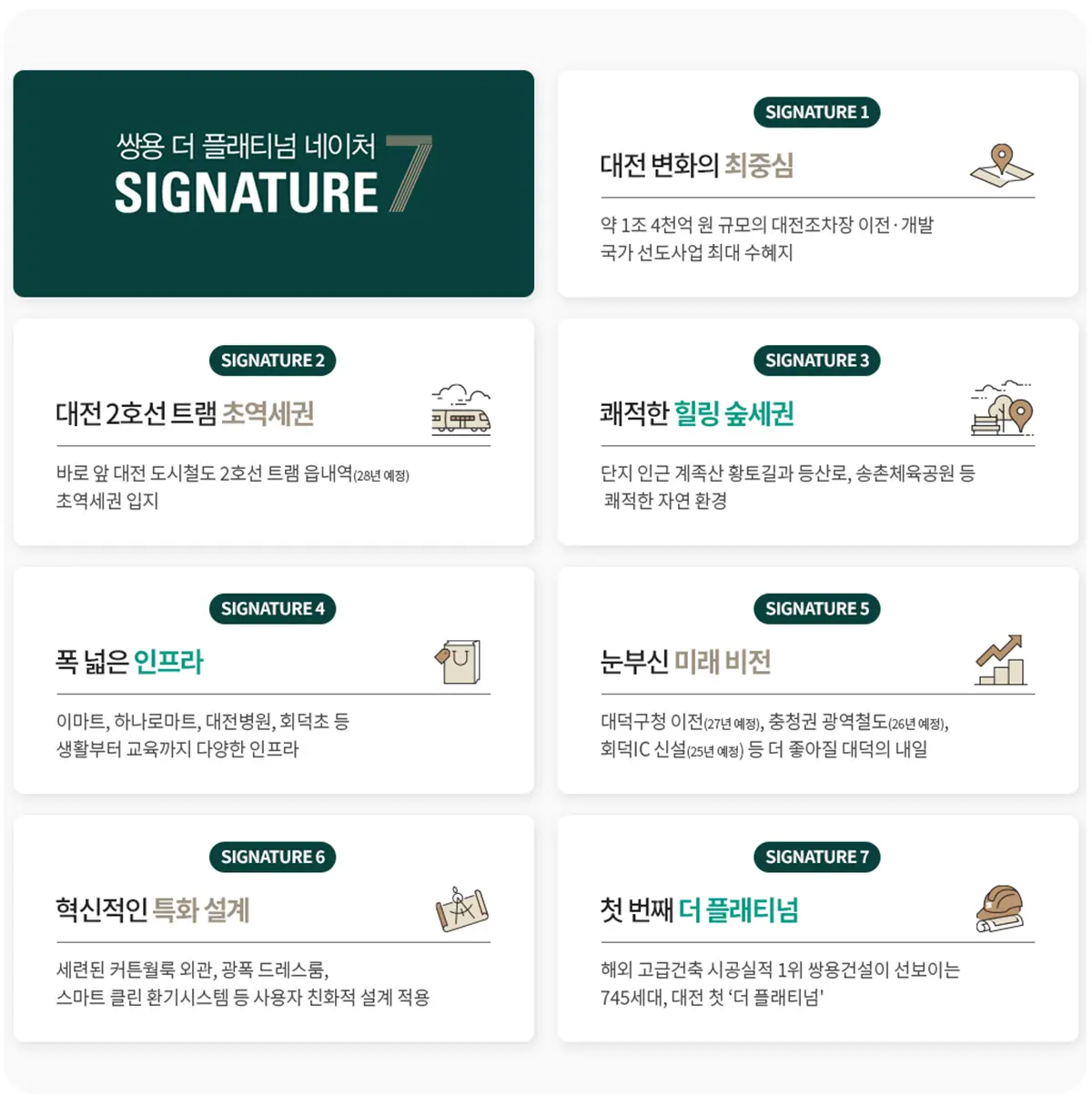 대덕구 읍내동 개발비전